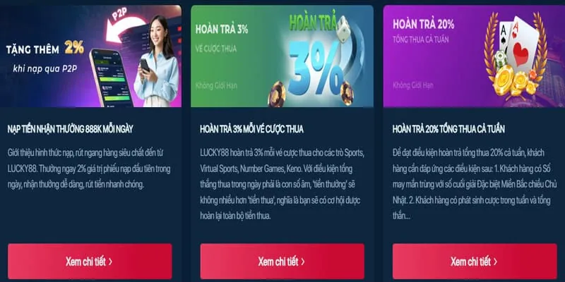 Hướng dẫn chơi Xổ số và Lô đề tại 33win99